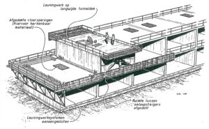 4 21 Tunnelbekisting toolbox