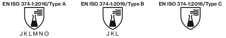 Afbeeldingsresultaat voor pictogram EN ISO 374-1 type A