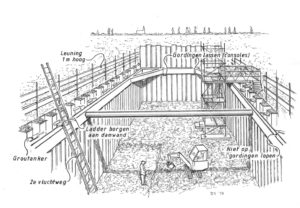 Bouwkuip illustratie (toolbox)